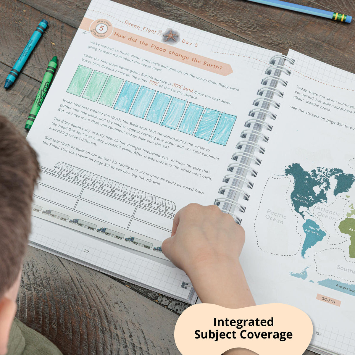 Covers multiple subjects