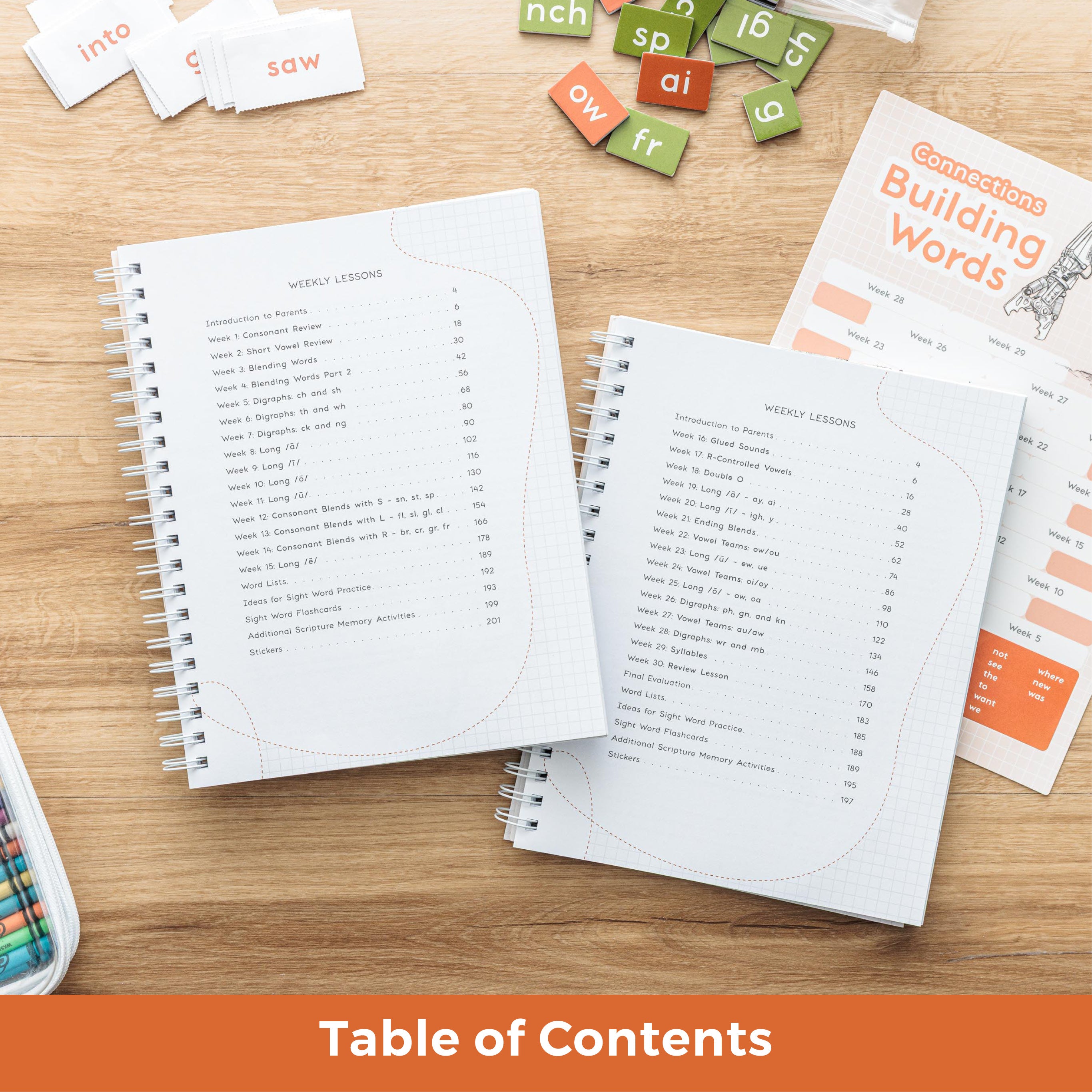 Connections Reading Curriculum Kit – Not Consumed