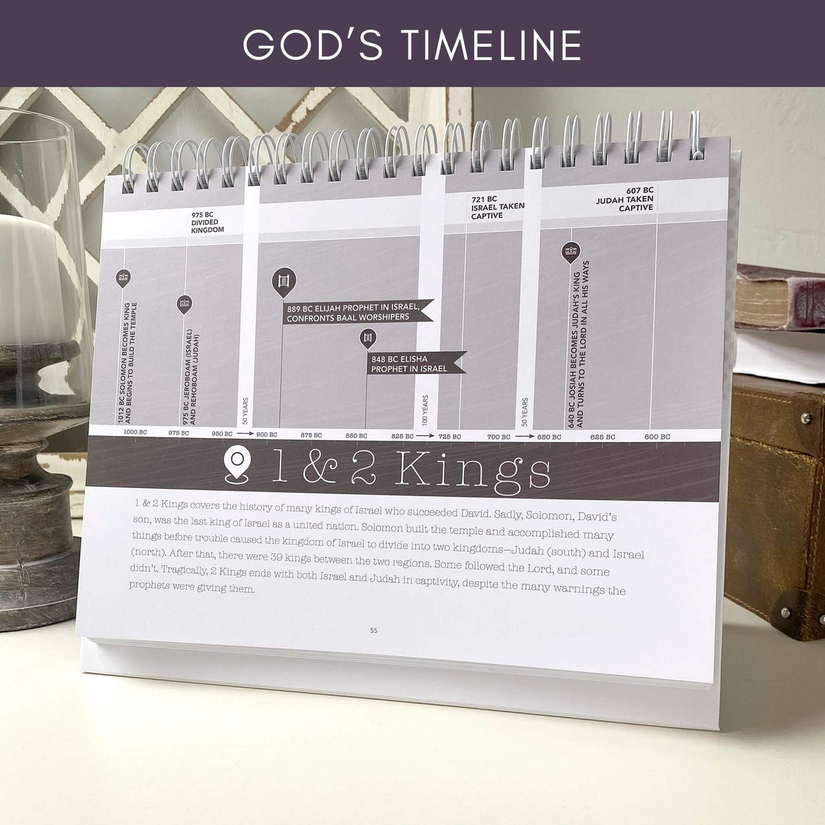 Timeline in the Old Testament study flipbook