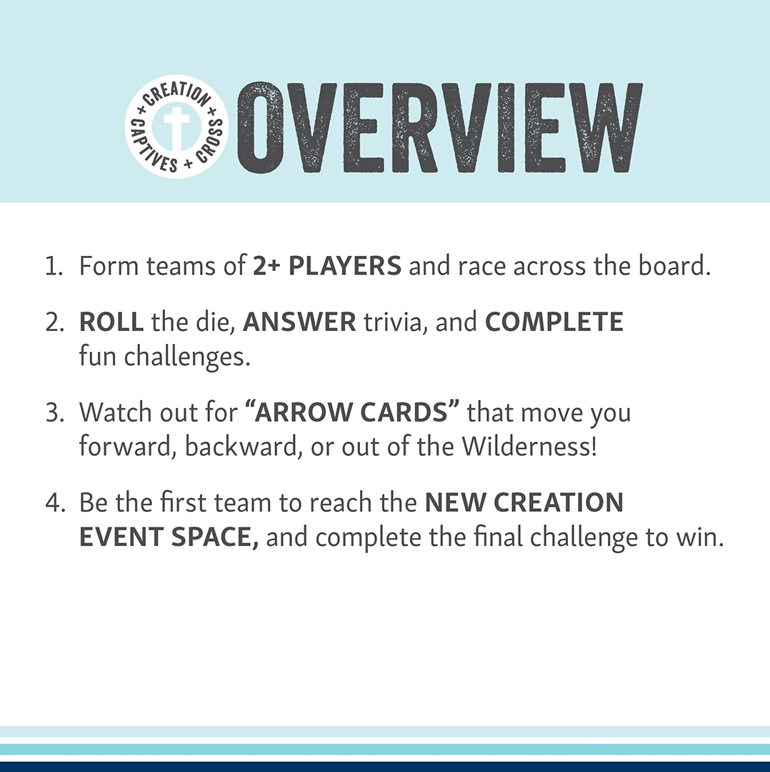 How to play 