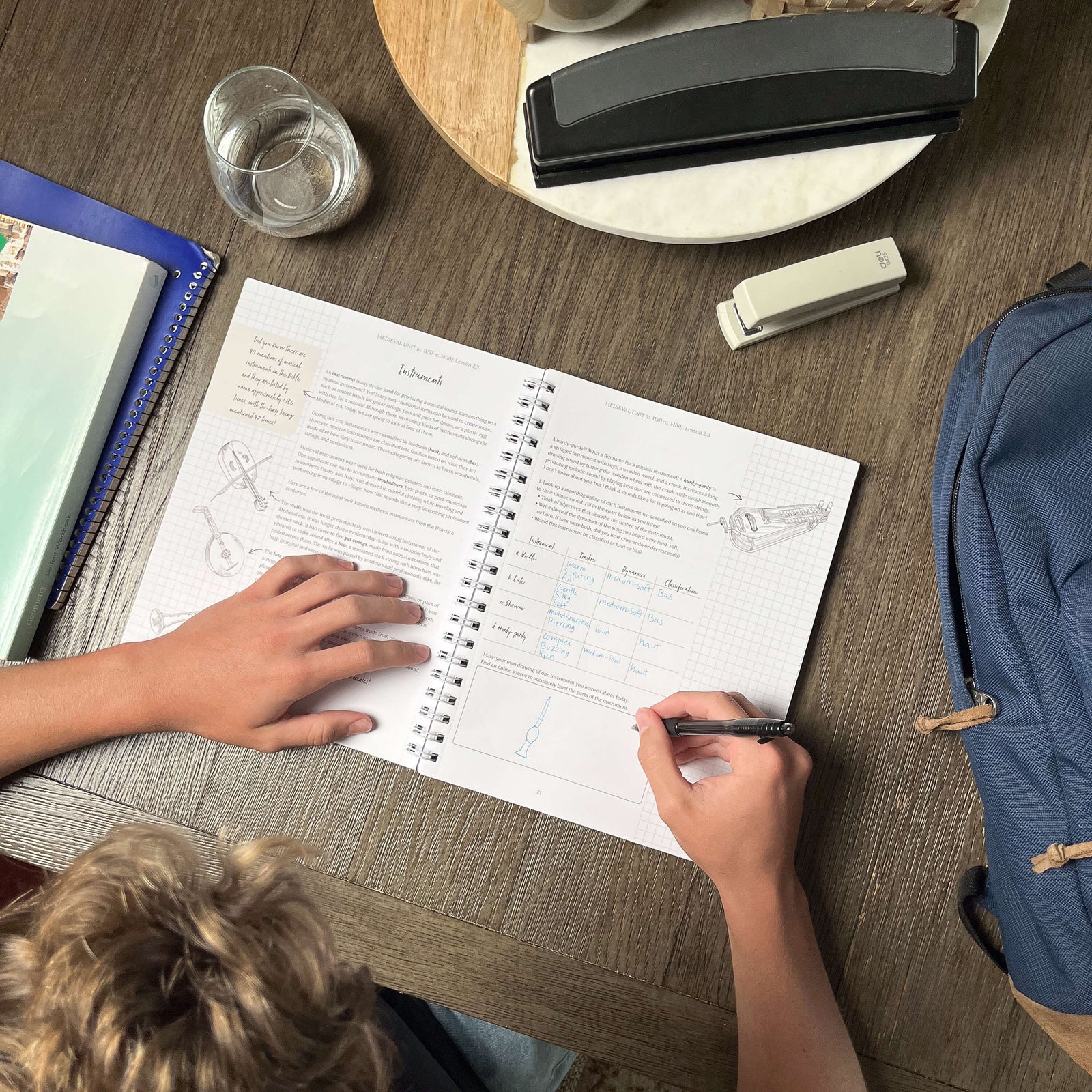 High school music curriculum