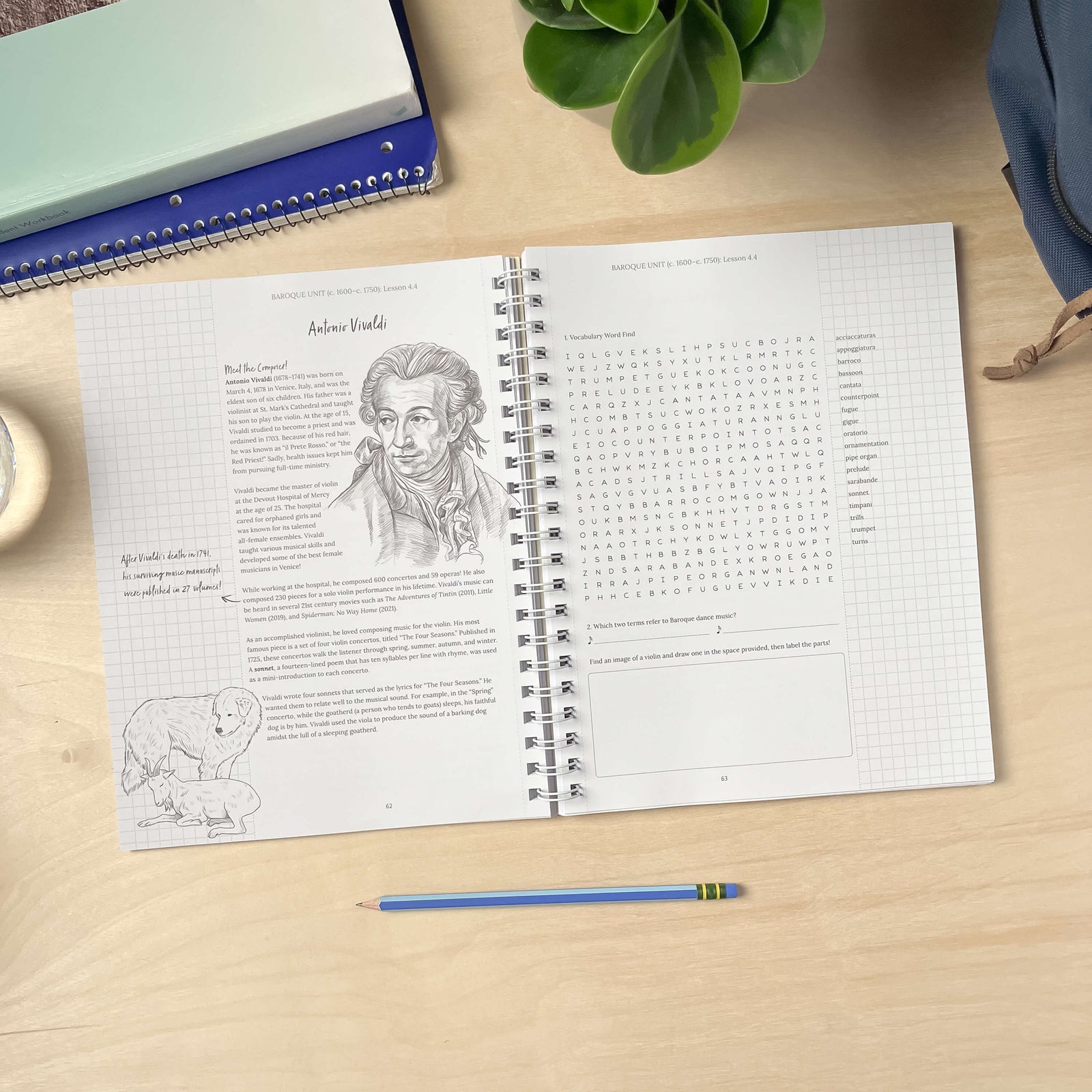 Fine Arts credits for homeschool