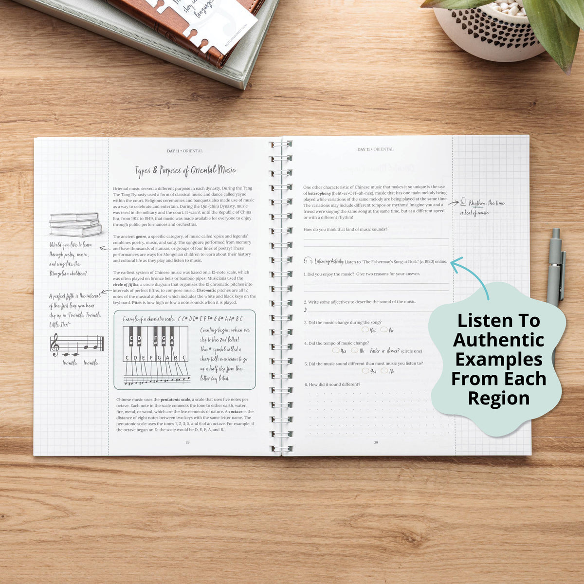 Listen and read musical appreciation 