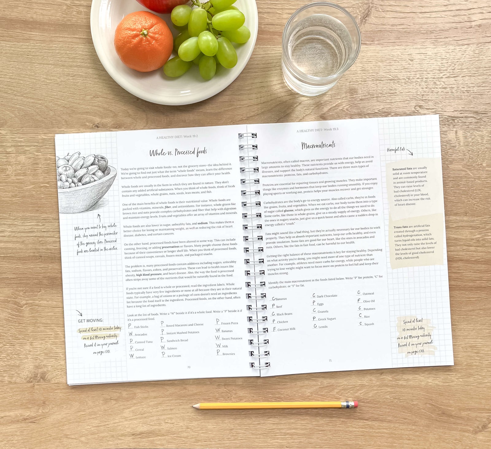 High School PE and Health curriculum