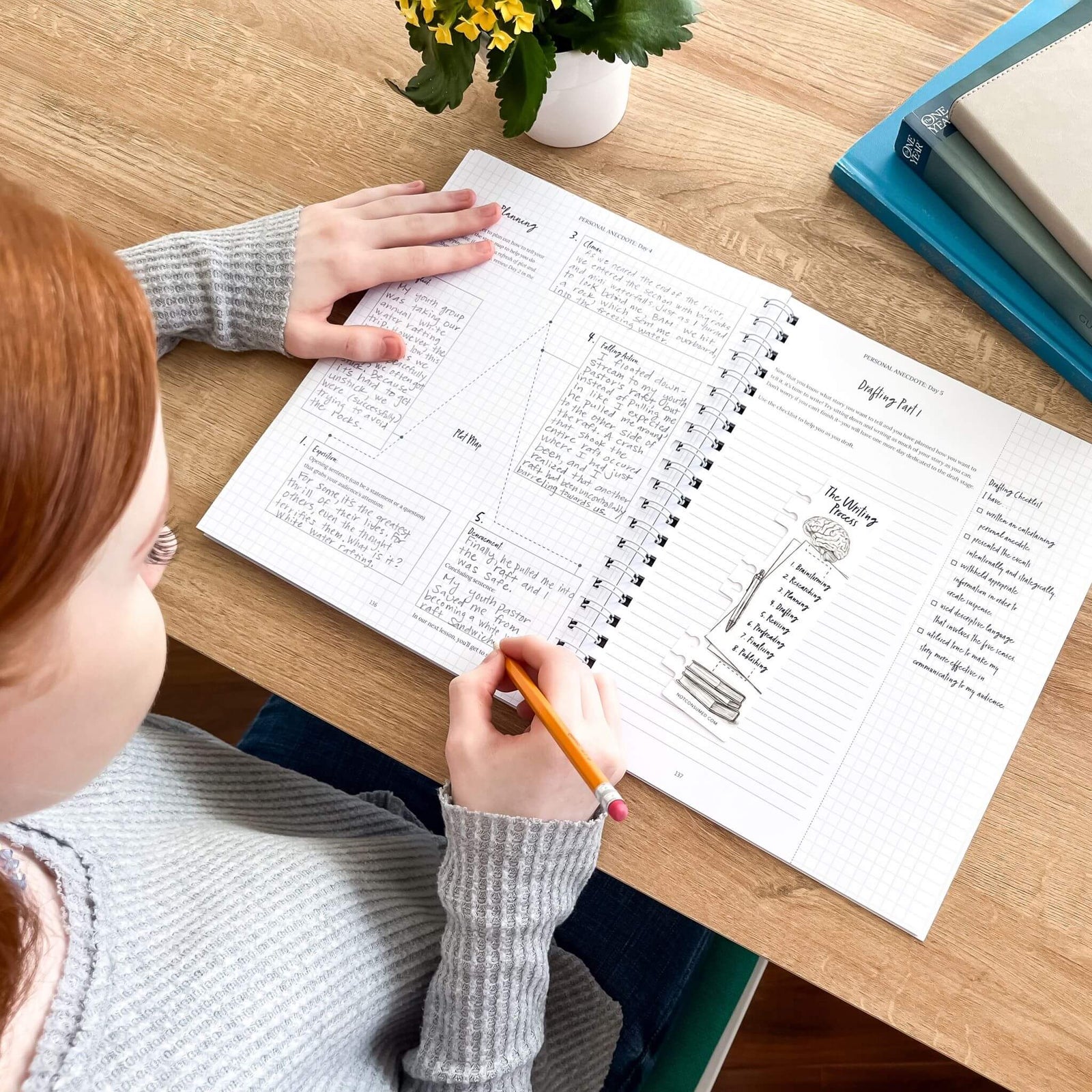 High School Creative Writing Curriculum