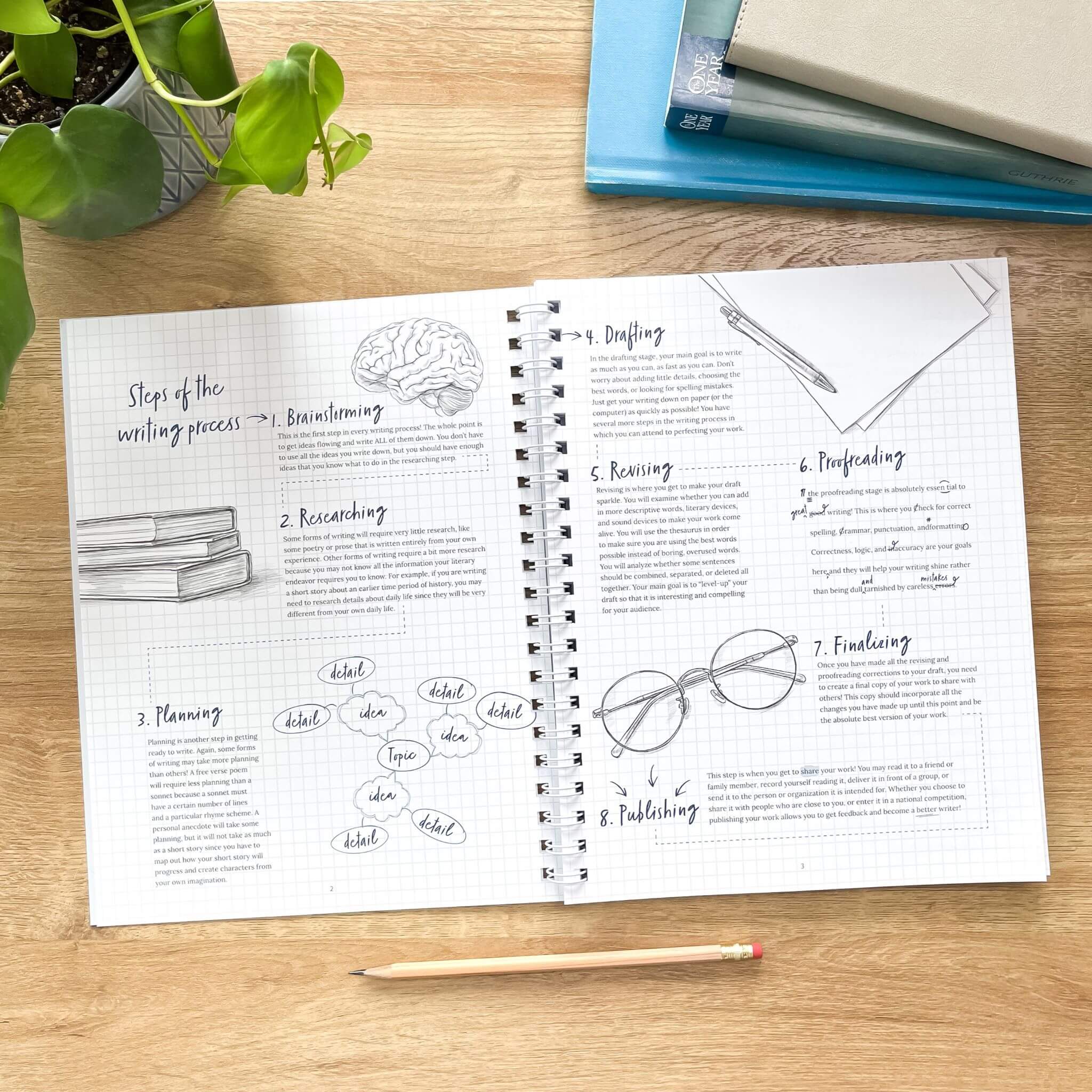 In Your Own Words Creative Writing Journal for High School