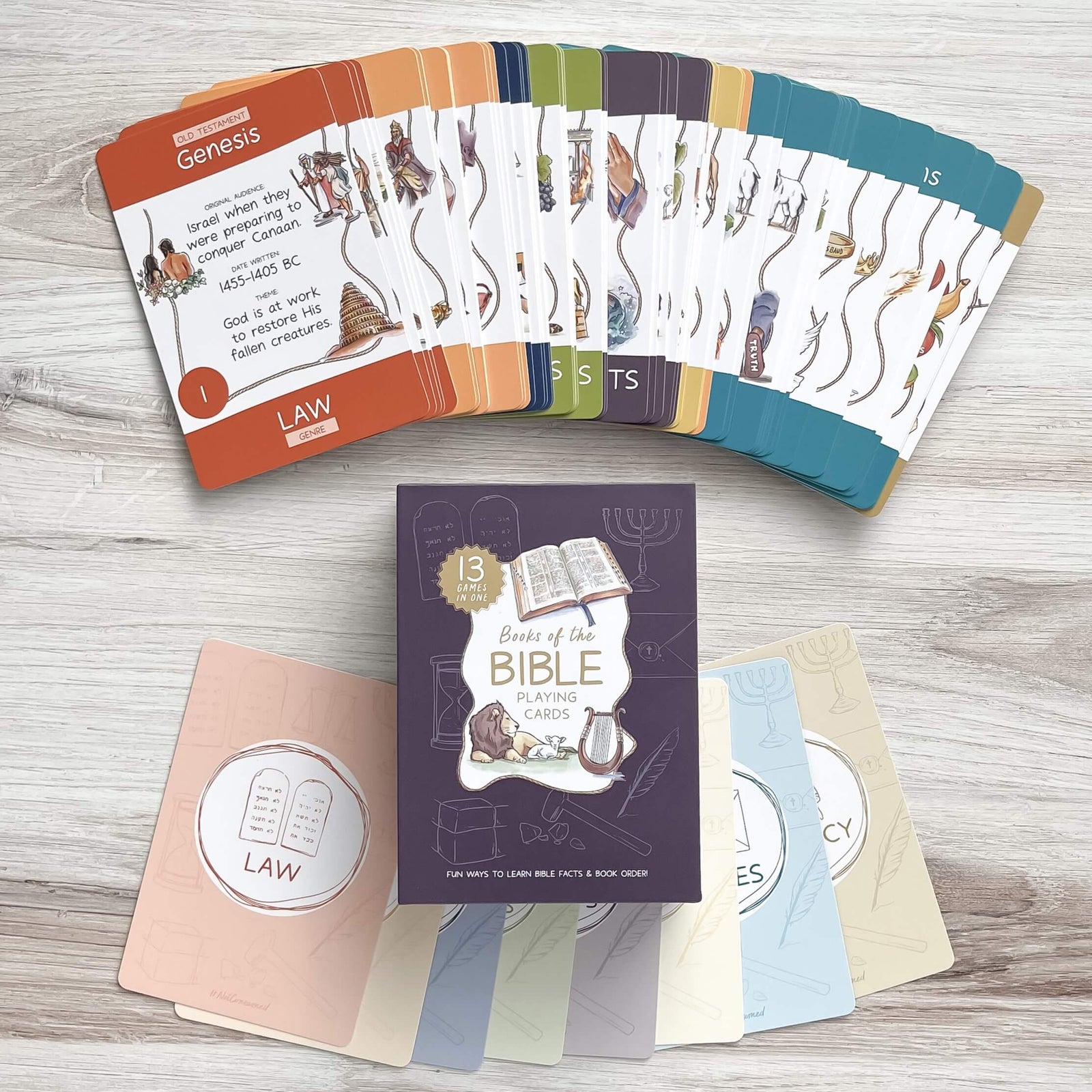 Books of the Bible Playing Cards Game
